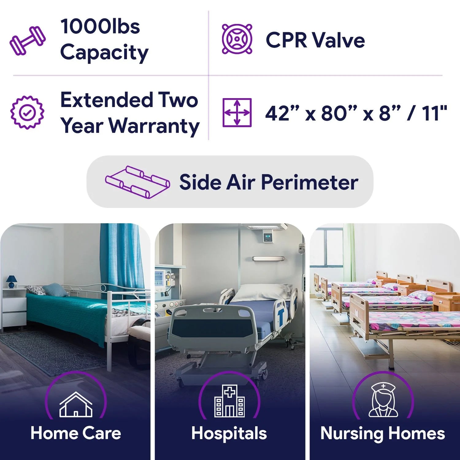 Proheal Bariatric True Low Air Loss Alternating Pressure Air Mattress with Pump & Side Air Perimeter - 42° x 80° x 8/11"