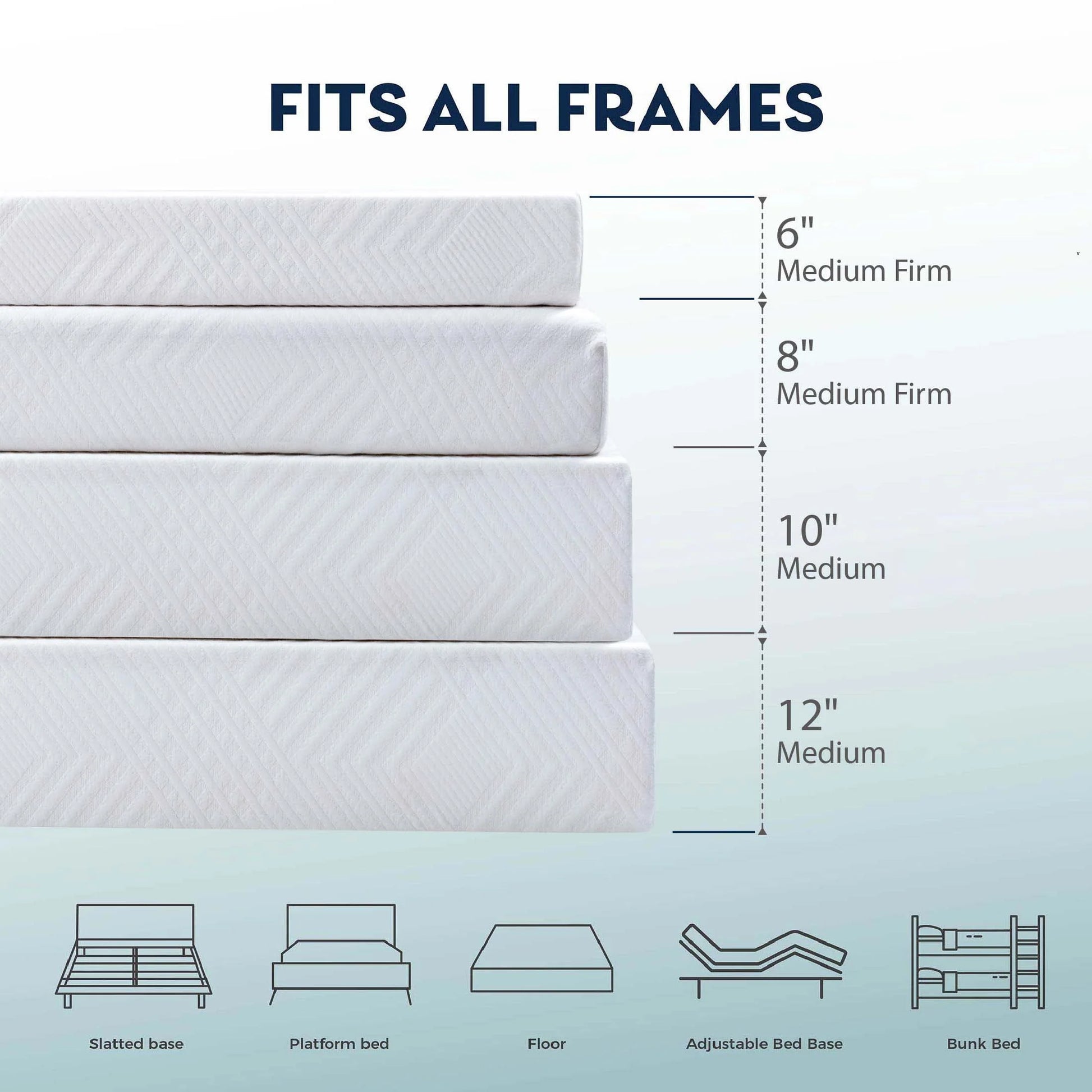MLILY Ego White 6 inch Full Size Mattress, Memory Foam Mattress in a Box, Medium Firm