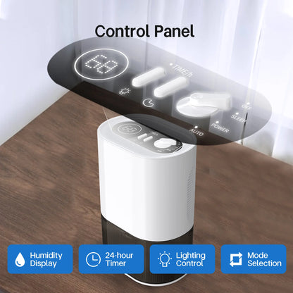 HUMSURE Dehumidifier 120 oz. Large Capacity Tank, Powerful Dehumidifier LED Display with Timer 7-Colour Ambient Light, Auto off, Sleep Mode, Timer, Energy Efficient Cabinet Bathroom