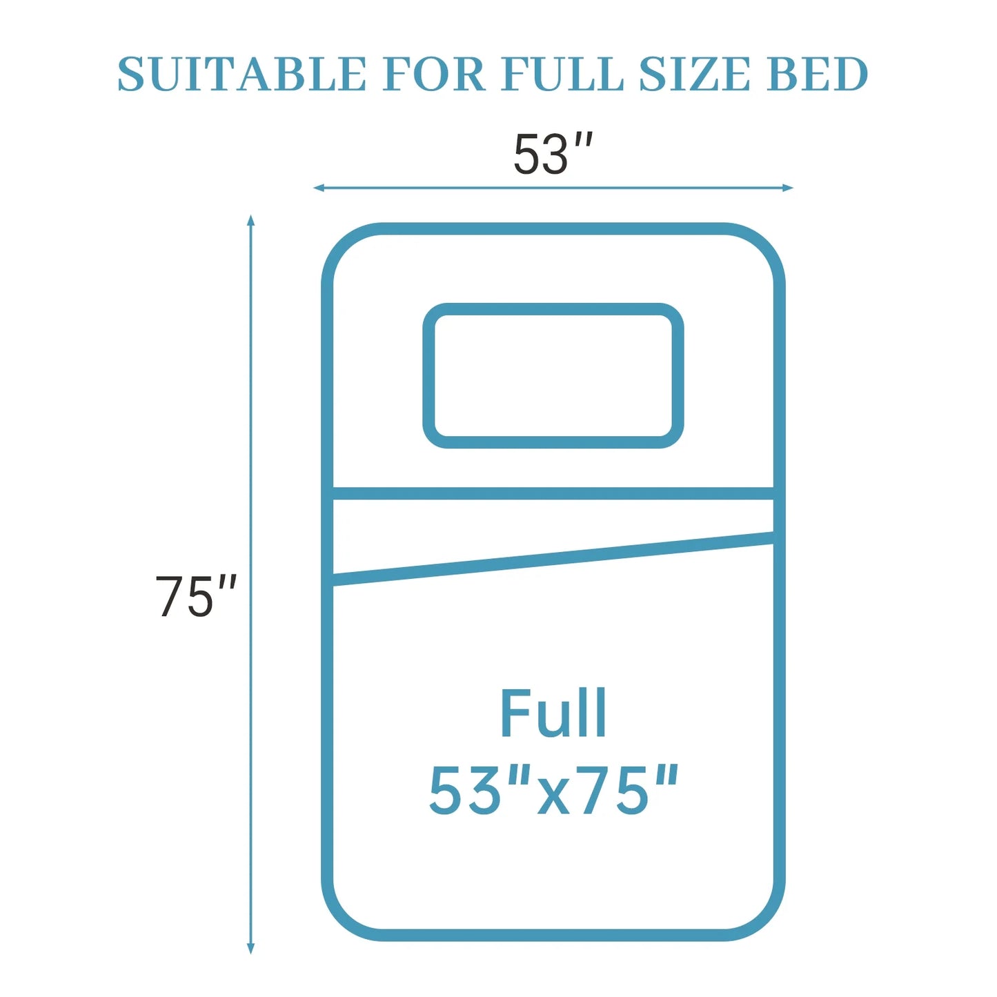 Cocosity Dual Layer 4 inch Full Size Memory Foam Mattress Topper, 2" Fluffy Pillow Top Mattress Topper & 2" Cooling Gel Memory Foam