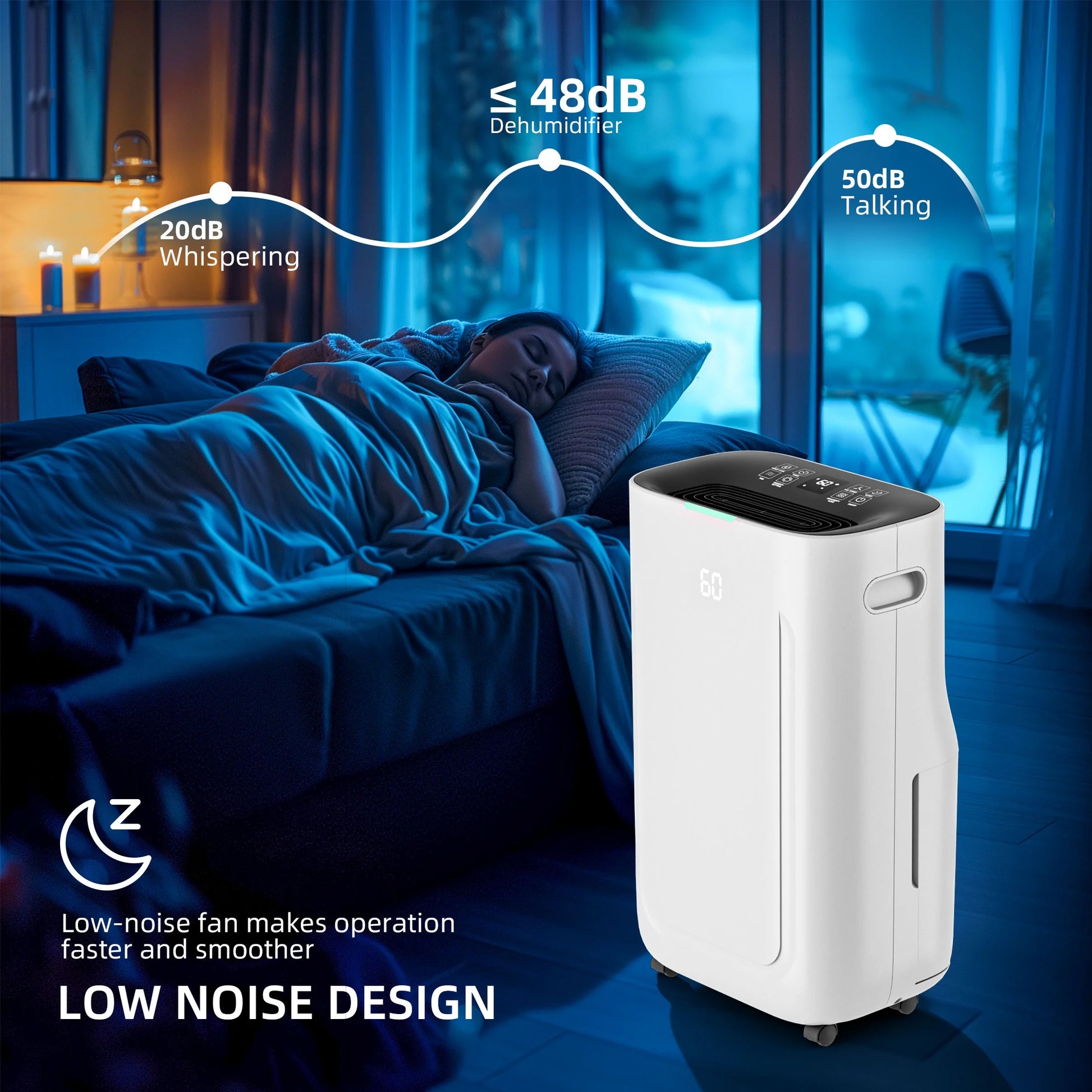 Rocyis 22 Pint/day (DOE) 5500 sq. ft. Dehumidifier for Home, 1.7 Gallon6.5L Water Tanks, Auto Drain or Manual Drainage, for Basements, Bedroom, Bathroom