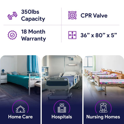 Proheal 5" Thick Alternating Pressure Bed Pad - Air Mattress Overlay with Pump - Bed Size 36° x 80° Thickness: variates