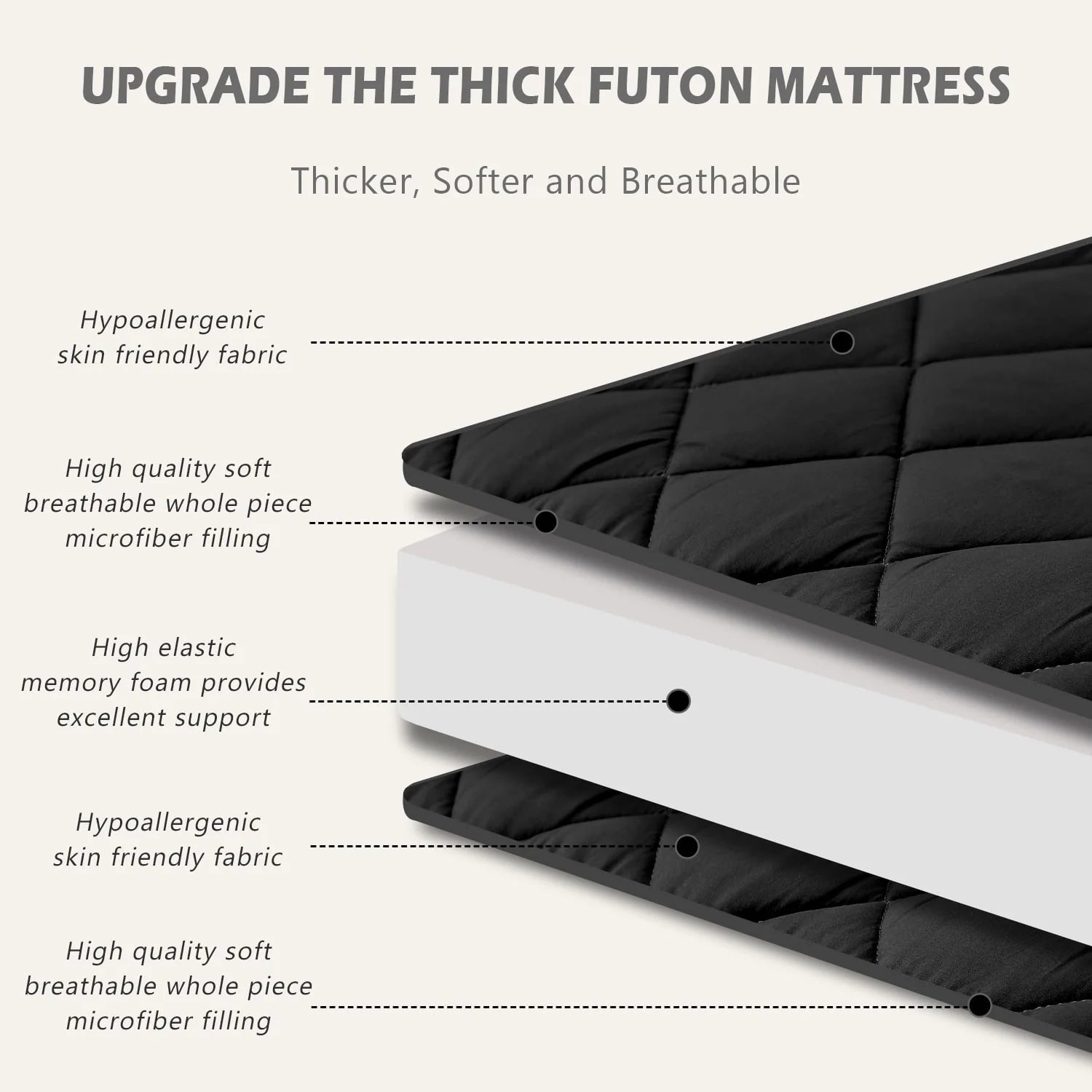 SLSY Futon Mattress, Extra Thick Padded Japanese Floor Mattress Quilted Bed Mattress Topper, Folding Floor Lounger Sleeping Pad Guest Bed