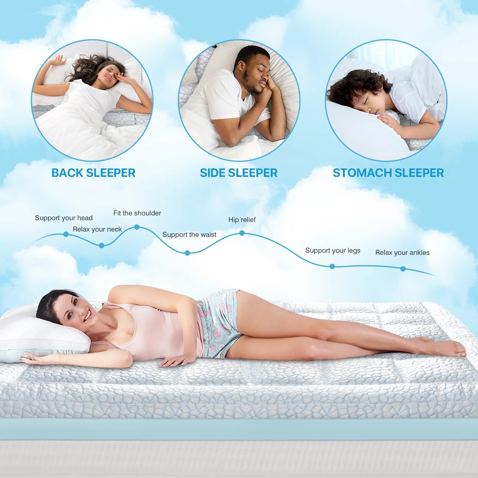 Fapo Queen Size Dual Layer 4 Inch Memory Foam Mattress Topper,Cooling Bamboo Surface,Including 2" 50D Gel Memory Foam and 2" 3D Desigh Soft Breathable Quilted Pillow Top Mattress Pad