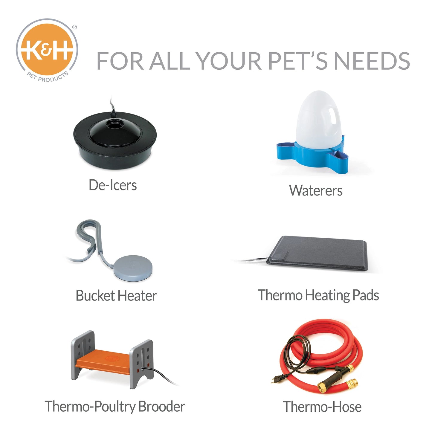 K& H Pet Products Ice Eliminator Super Birdbath Deicer Natural Super 80 Watts