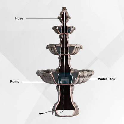XBrand 58.3" 3-Tier Outdoor Freestanding Water Fountain - Classic Leaf Design, Gray Resin, Large Bird Bath with Pump - Ideal for Yard, Lawn and Garden, Porch Décor