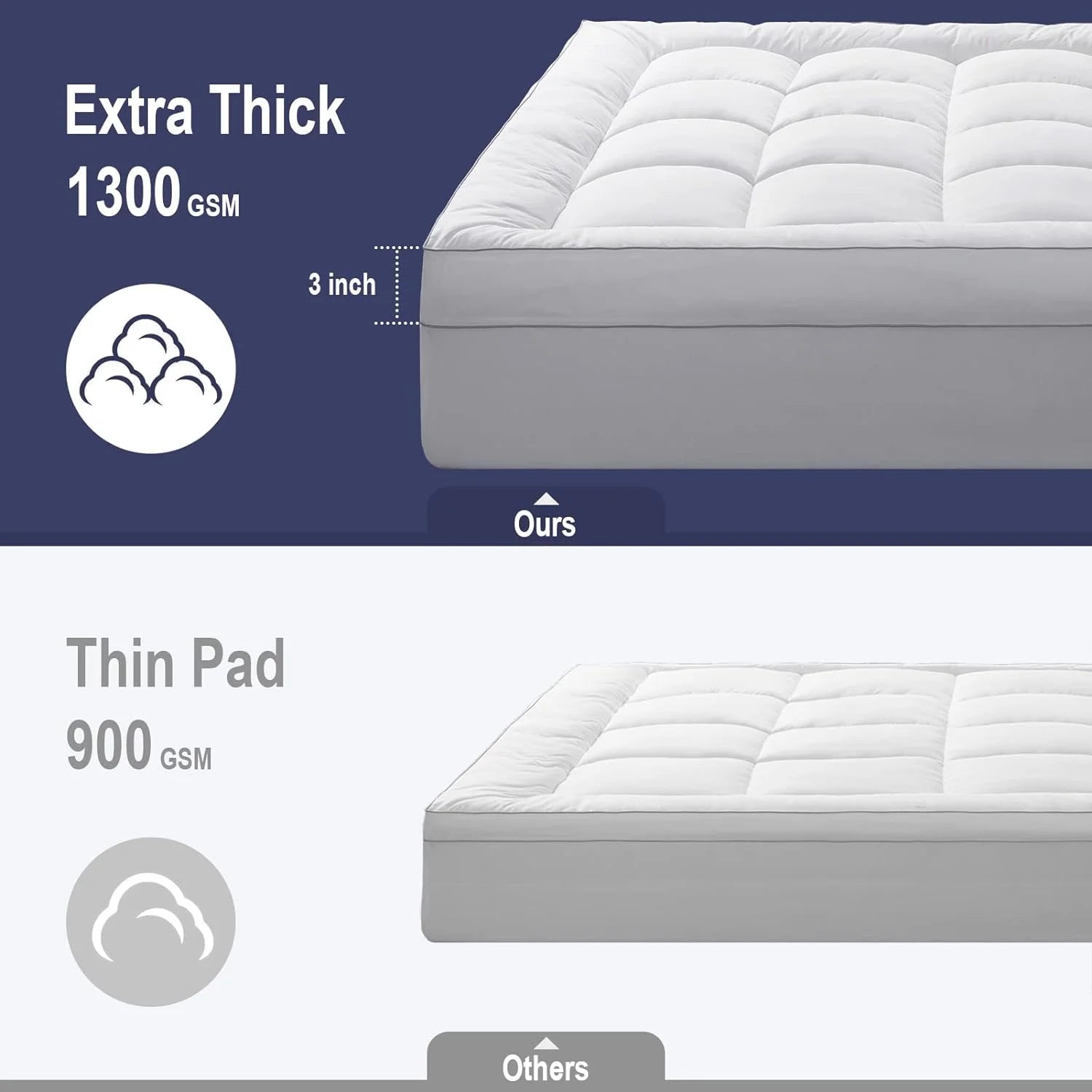 Down Alternative Mattress Topper Twin- Pillow Top Mattress Topper Mattress Pad 8-24" Deep Pocket