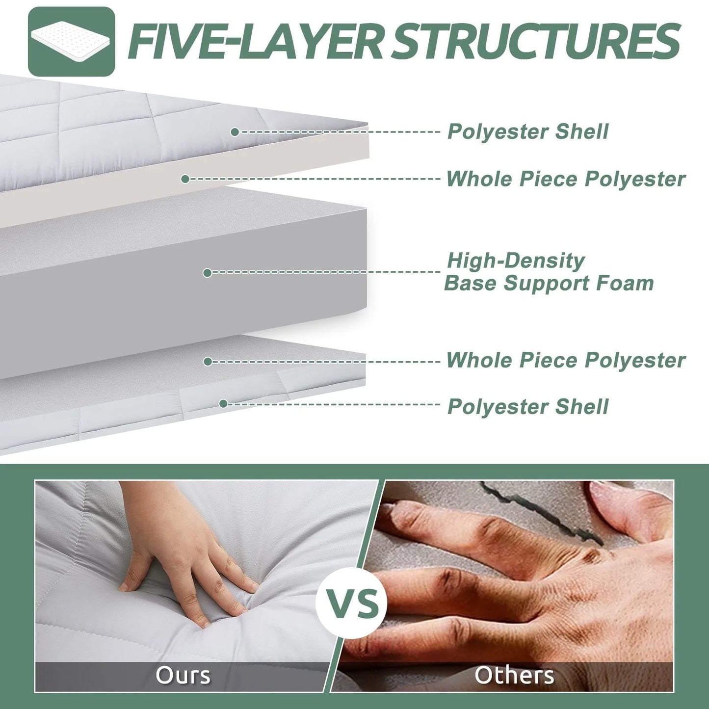 Slsy Japanese Floor Mattress Futon Mattress, Thicken Tatami Mat, Sleeping Pad Roll Up Mattress, Floor Lounger Bed Folding Couch Bed Mattress Pad