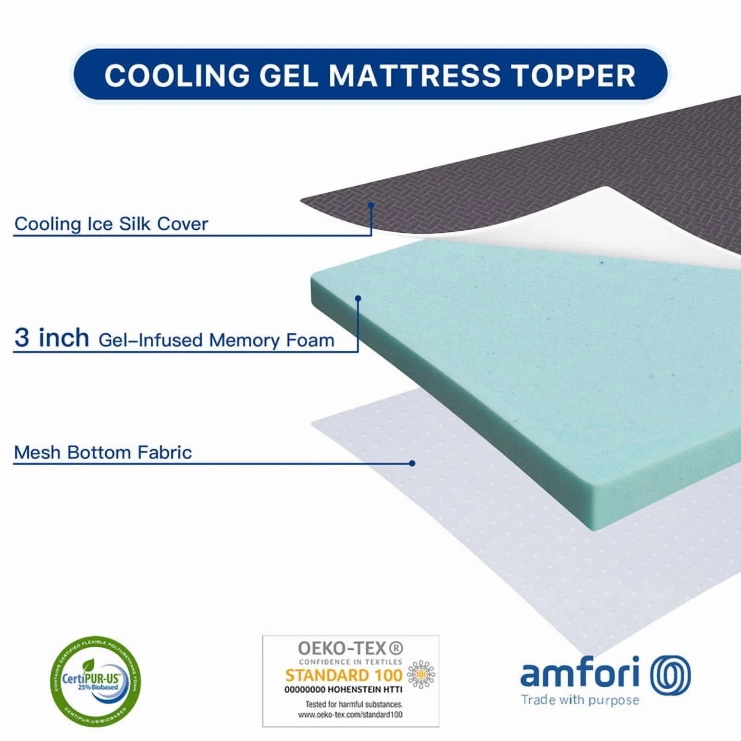 Hawsaiy 3 Inch Memory Foam Mattress Topper,Gel-Infused Cooling Bed Topper,Pressure Relief,CertiPUR-US Certified,Twin/Full/Queen/King